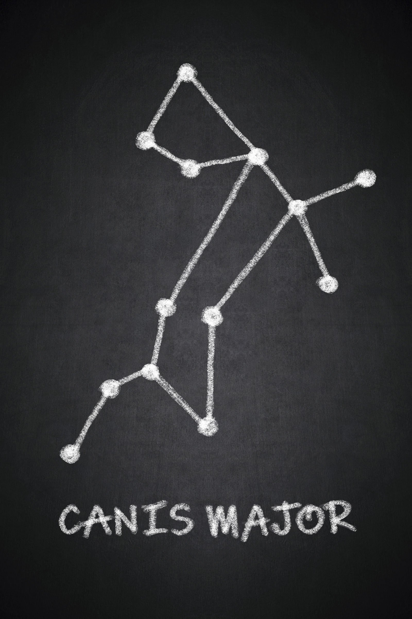 canis major csillagkép