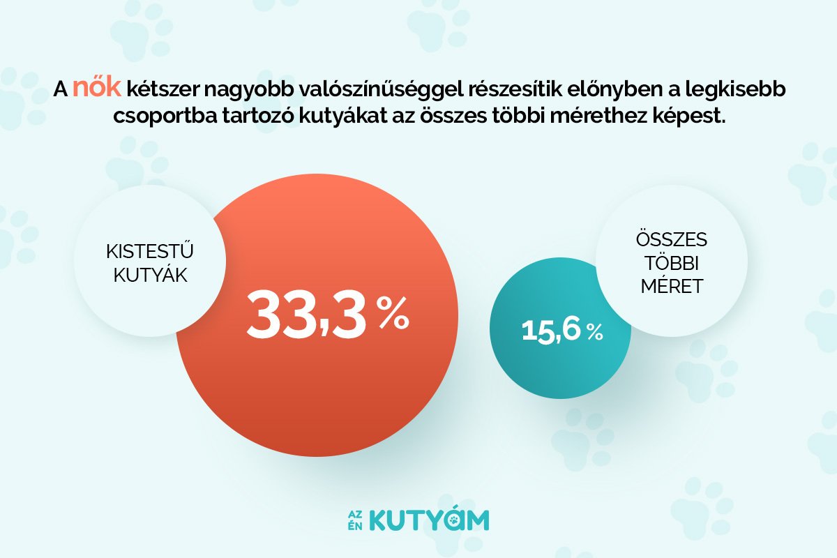 pie-chart_3