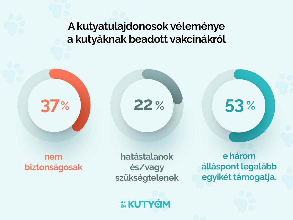 oltások