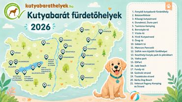 Kutyabarathelyek_strandterkep_2026